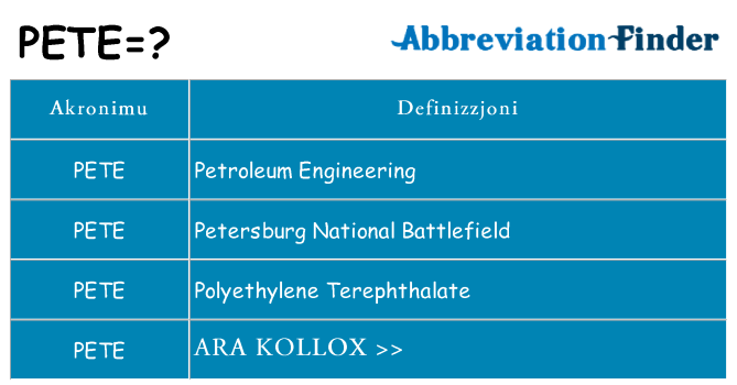 Dak ma pete joqgħod għal