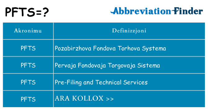 Dak ma pfts joqgħod għal
