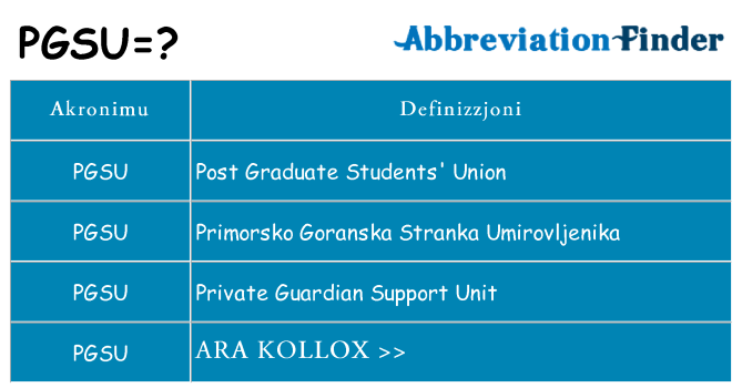 Dak ma pgsu joqgħod għal