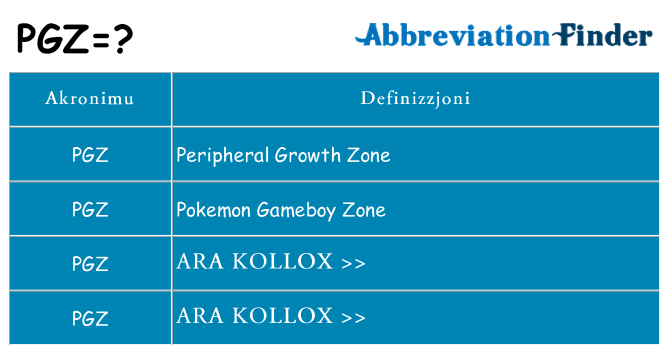 Dak ma pgz joqgħod għal