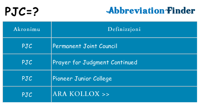 Dak ma pjc joqgħod għal