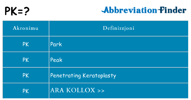 Dak ma pk joqgħod għal