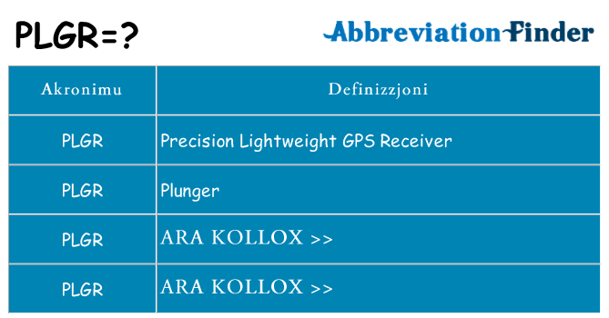 Dak ma plgr joqgħod għal