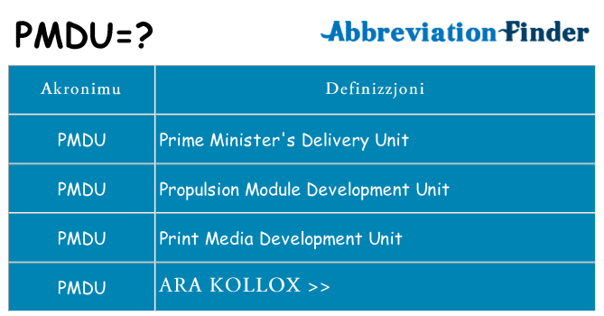 Dak ma pmdu joqgħod għal