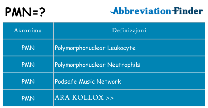 Dak ma pmn joqgħod għal