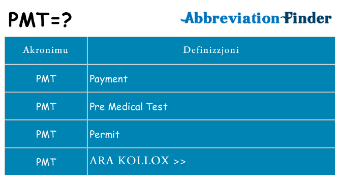 Dak ma pmt joqgħod għal