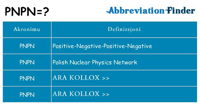 Dak ma pnpn joqgħod għal