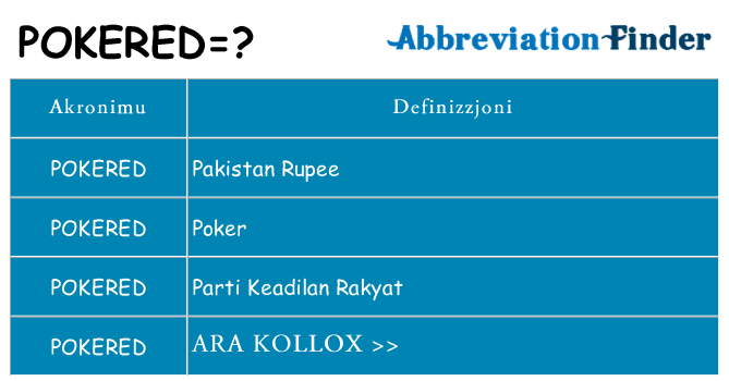 Dak ma pokered joqgħod għal