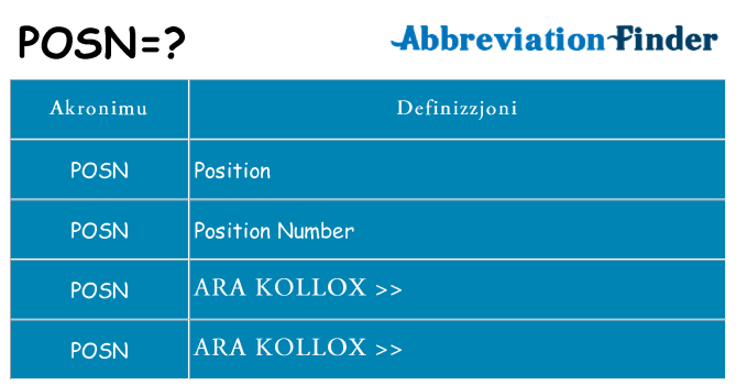 Dak ma posn joqgħod għal