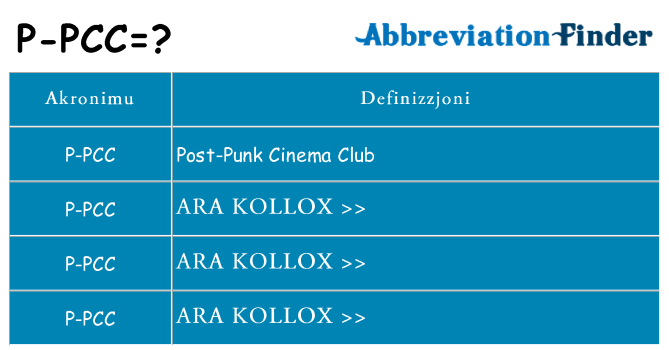 Dak ma p-pcc joqgħod għal