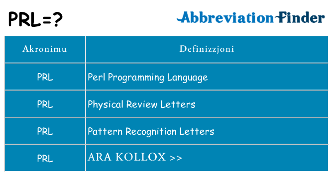 Dak ma prl joqgħod għal