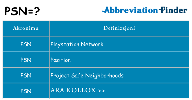 Dak ma psn joqgħod għal