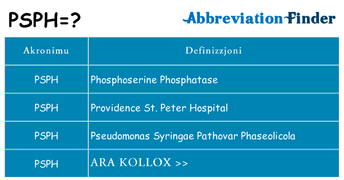 Dak ma psph joqgħod għal