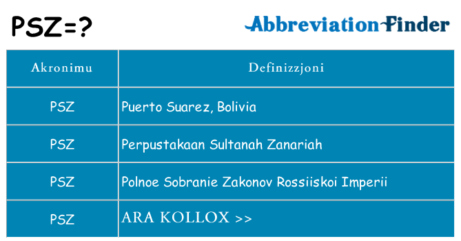 Dak ma psz joqgħod għal