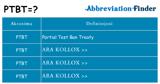 Dak ma ptbt joqgħod għal