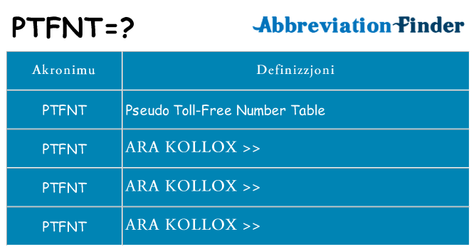 Dak ma ptfnt joqgħod għal