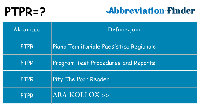 Dak ma ptpr joqgħod għal