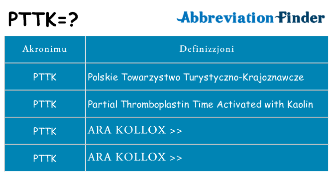 Dak ma pttk joqgħod għal