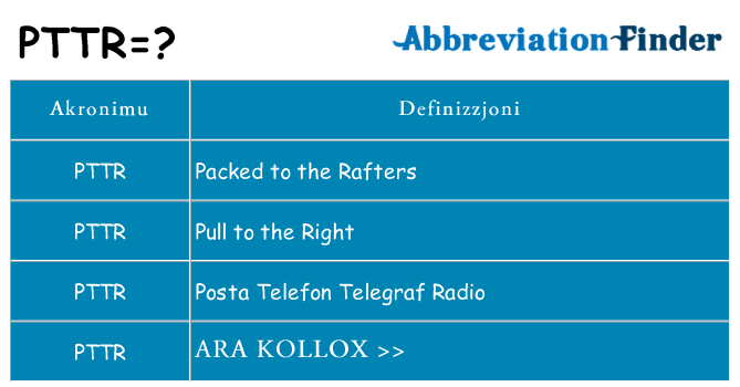 Dak ma pttr joqgħod għal