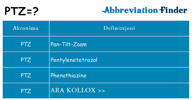 Dak ma ptz joqgħod għal