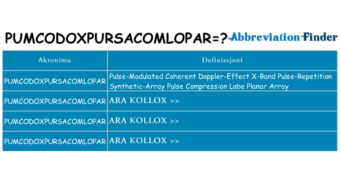 Dak ma pumcodoxpursacomlopar joqgħod għal