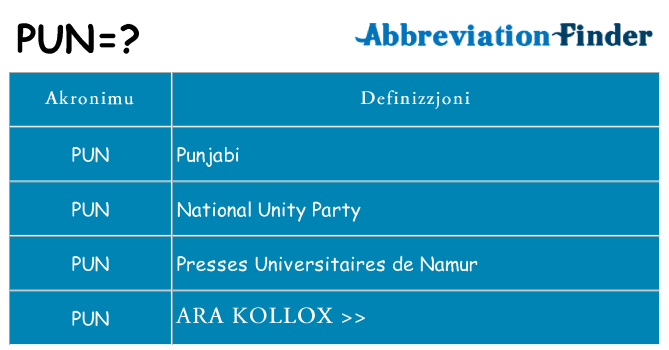 Dak ma pun joqgħod għal