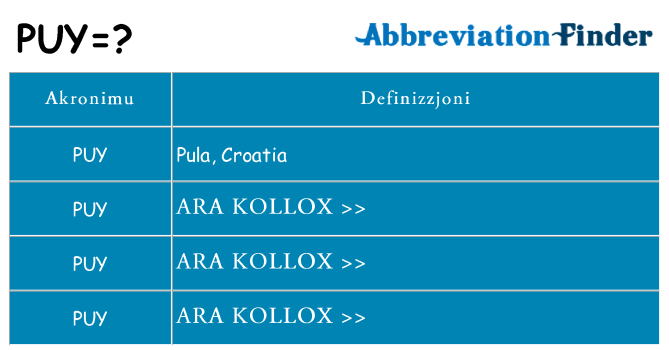Dak ma puy joqgħod għal