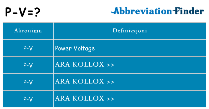 Dak ma p-v joqgħod għal