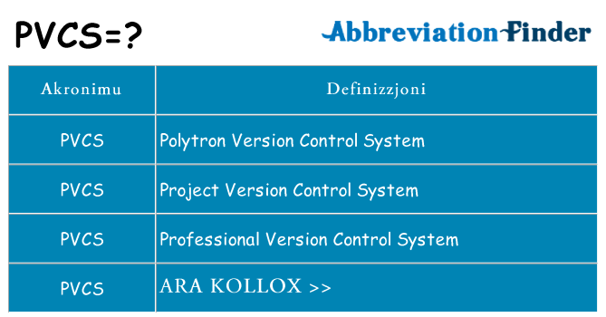 Dak ma pvcs joqgħod għal