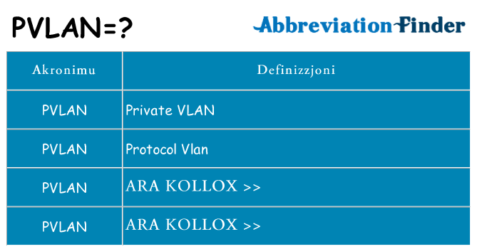 Dak ma pvlan joqgħod għal