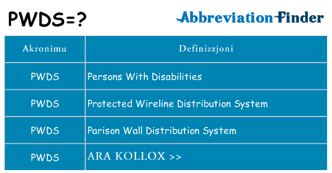 Dak ma pwds joqgħod għal