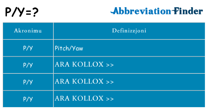 Dak ma py joqgħod għal