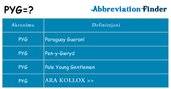 Dak ma pyg joqgħod għal