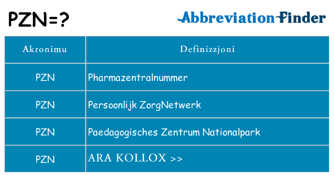 Dak ma pzn joqgħod għal