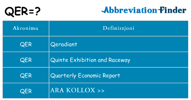 Dak ma qer joqgħod għal