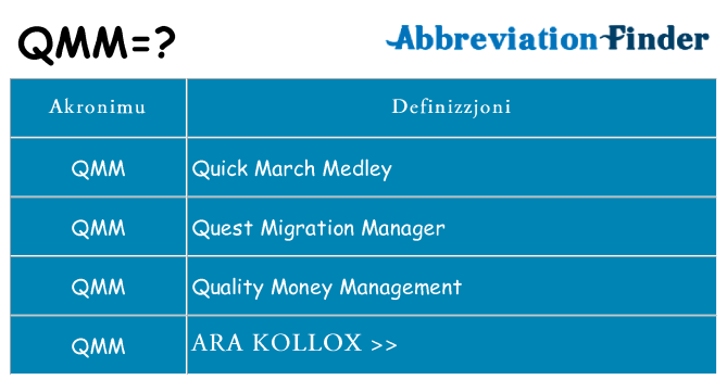 Dak ma qmm joqgħod għal