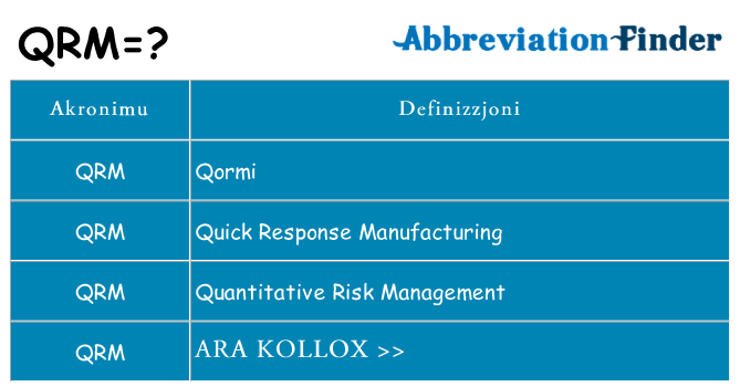 Dak ma qrm joqgħod għal