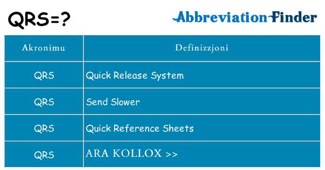Dak ma qrs joqgħod għal