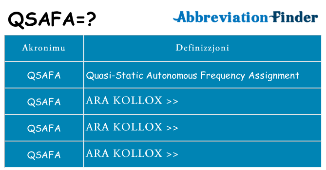 Dak ma qsafa joqgħod għal