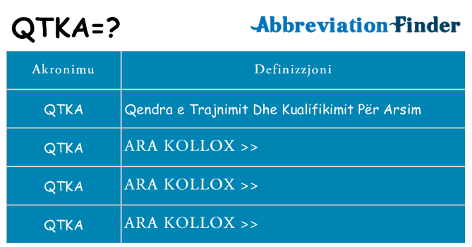 Dak ma qtka joqgħod għal