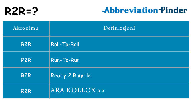 Dak ma r2r joqgħod għal