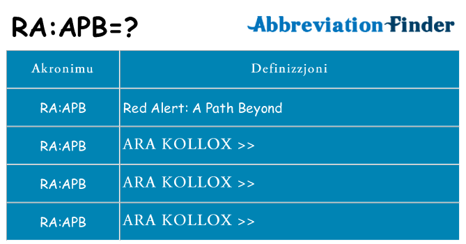 Dak ma raapb joqgħod għal