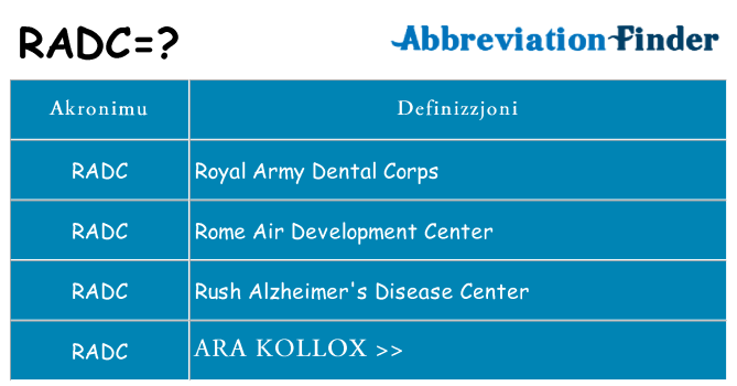 Dak ma radc joqgħod għal