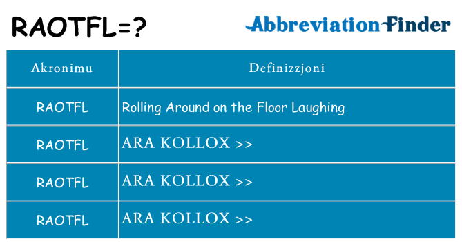 Dak ma raotfl joqgħod għal