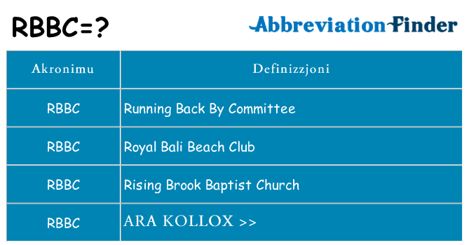 Dak ma rbbc joqgħod għal