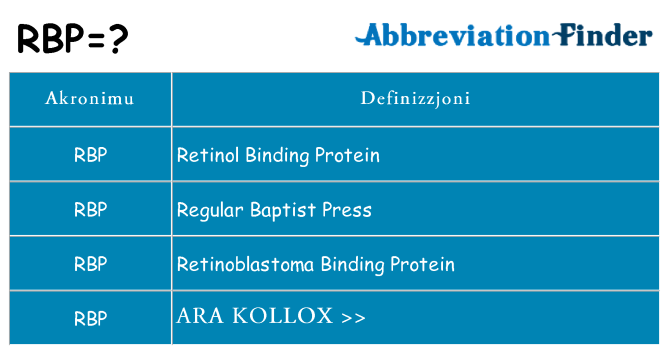 Dak ma rbp joqgħod għal