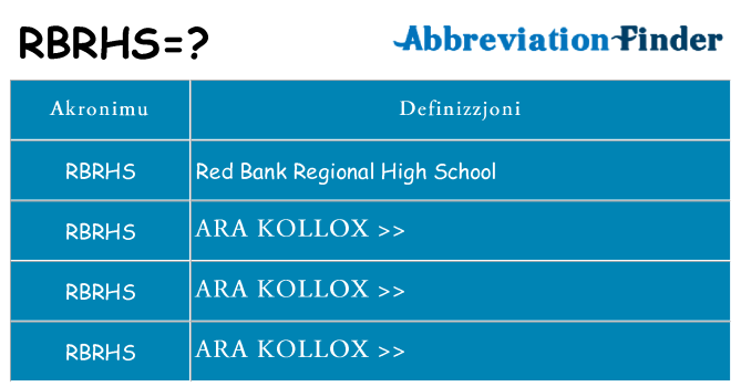 Dak ma rbrhs joqgħod għal