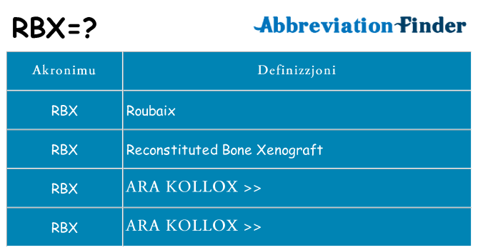 Dak ma rbx joqgħod għal