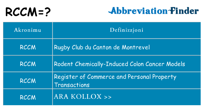 Dak ma rccm joqgħod għal
