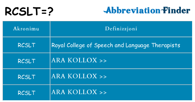 Dak ma rcslt joqgħod għal